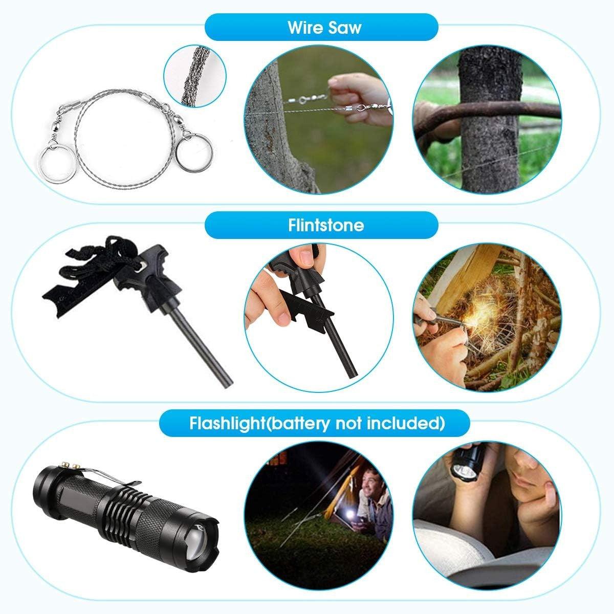 Kit supravietuire multifunctional 13 in 1, Instrumente profesionale, agatatoare ghiozdan, pentru Camping, Drumetii, Aventuri in aer liber, borseta inclusa, model cutie, negru