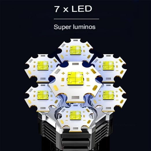 Lanterna LED Lumina Puternica, Rezistenta la Apa, Tip Proiector COB, Lanternă Reincarcabila, USB, cu Maner pentru Drumetii, Lanterna de Urgenta, Aer Liber, 14.1 x 6.4 cm, Culoare Negru cu Comutator Albastru