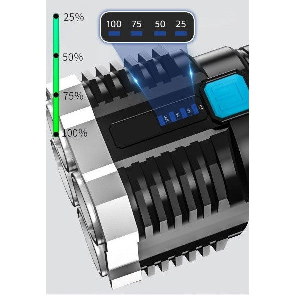 Lanterna LED Tactica 2 in 1, 4 Moduri de Iluminare, Tip Proiector COB, Rezistenta la Apa, Reincarcabila, USB, Lanterna de Drumetii, 13.6 x 5 cm, Negru