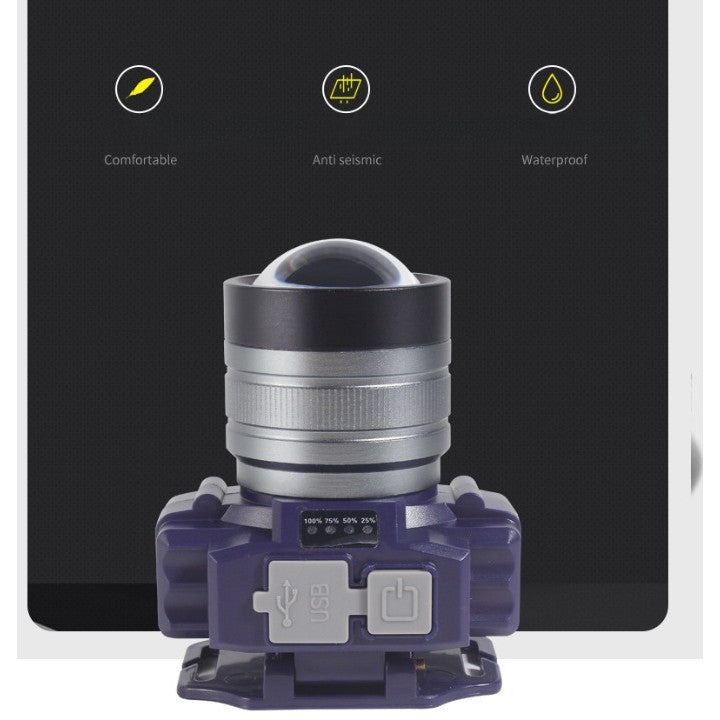 Lanterna LED de Montat pe Cap, cu Raza Lunga de Zoom, Far Telescopic, Reglabil, Rezistent la Apa, pentru Pescuit in Aer Liber, Camping, Lumina Puternica, Lanterna, 7.5x5x7 cm, Albastru