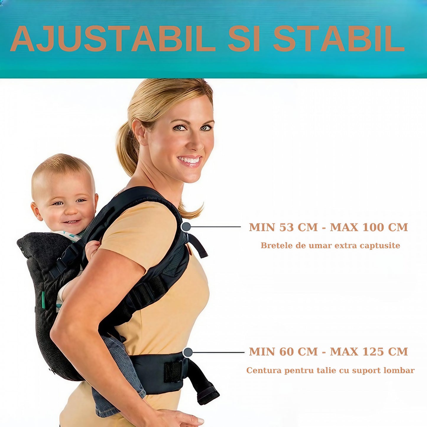 Marsupiu Ergonomic, 4 in 1, Multifunctional, 4 Pozitii, 6-36 Luni, 3.5kg - 15 kg, Negru